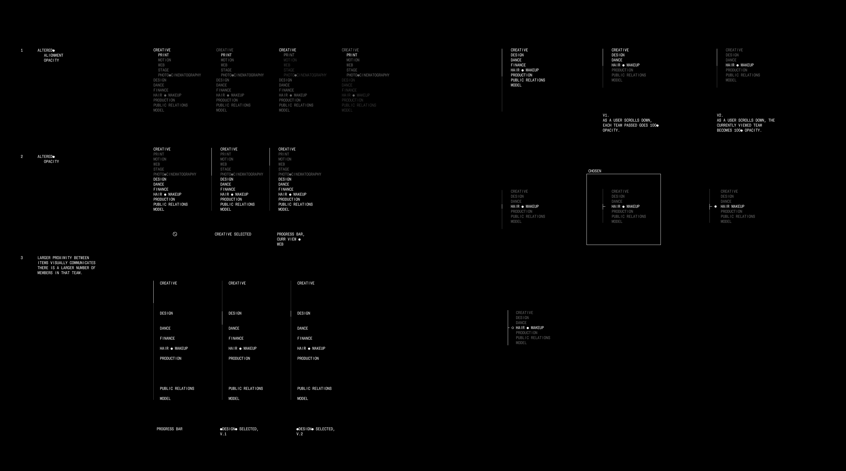 Navigation iterations