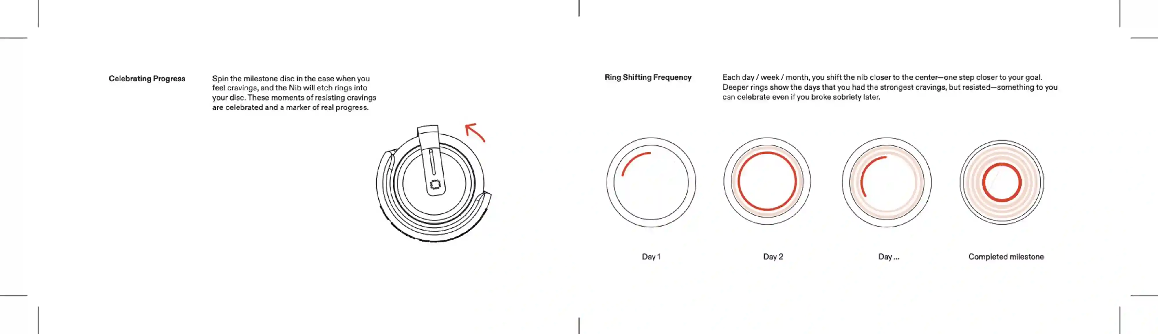 instructional booklet page